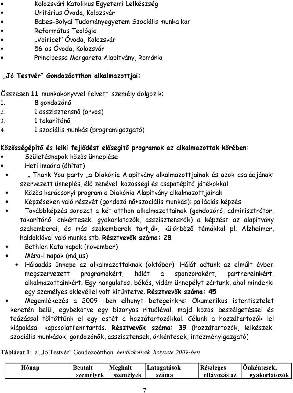 munkakönyvvel felvett személy dolgozik: 8 gondozónő asszisztensnő (orvos) takarítónő szociális munkás (programigazgató) Közösségépítő és lelki fejlődést elősegítő programok az alkalmazottak körében: