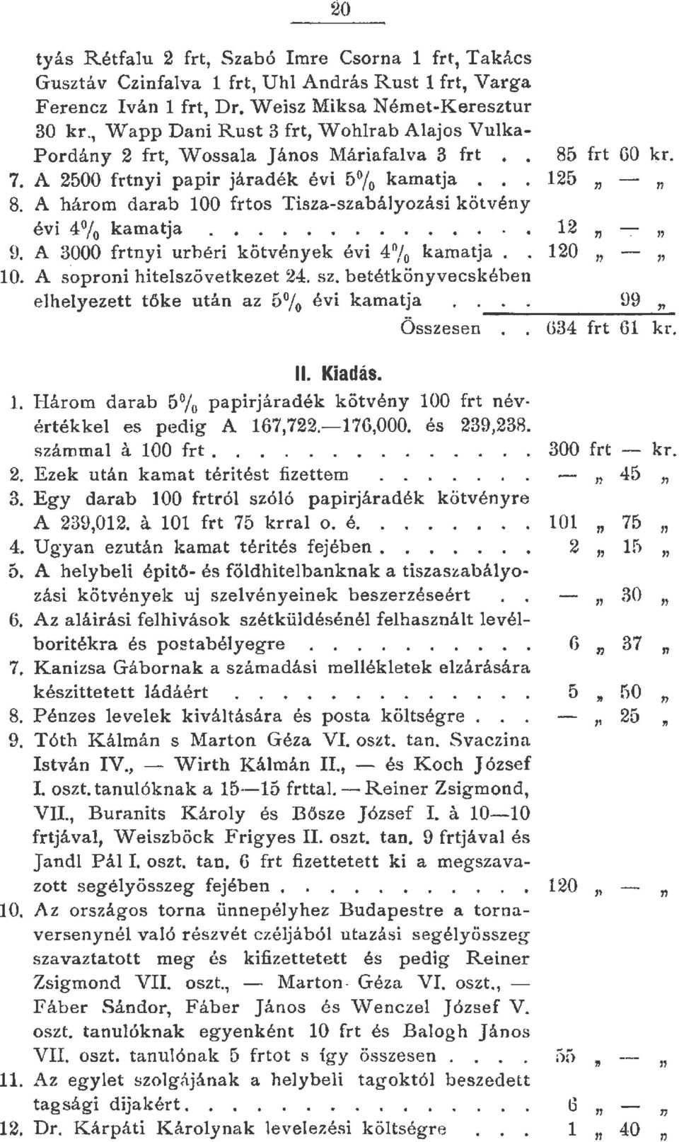 A három darab 100 frtos Tisza-szabáyozási kötvény évi 4 / 0 kamatja......... 9. A 3000 frtnyi urhéri kötvények évi 4 / 0 kamatja.. 10. A soproni hiteszövetkezet 24. sz.