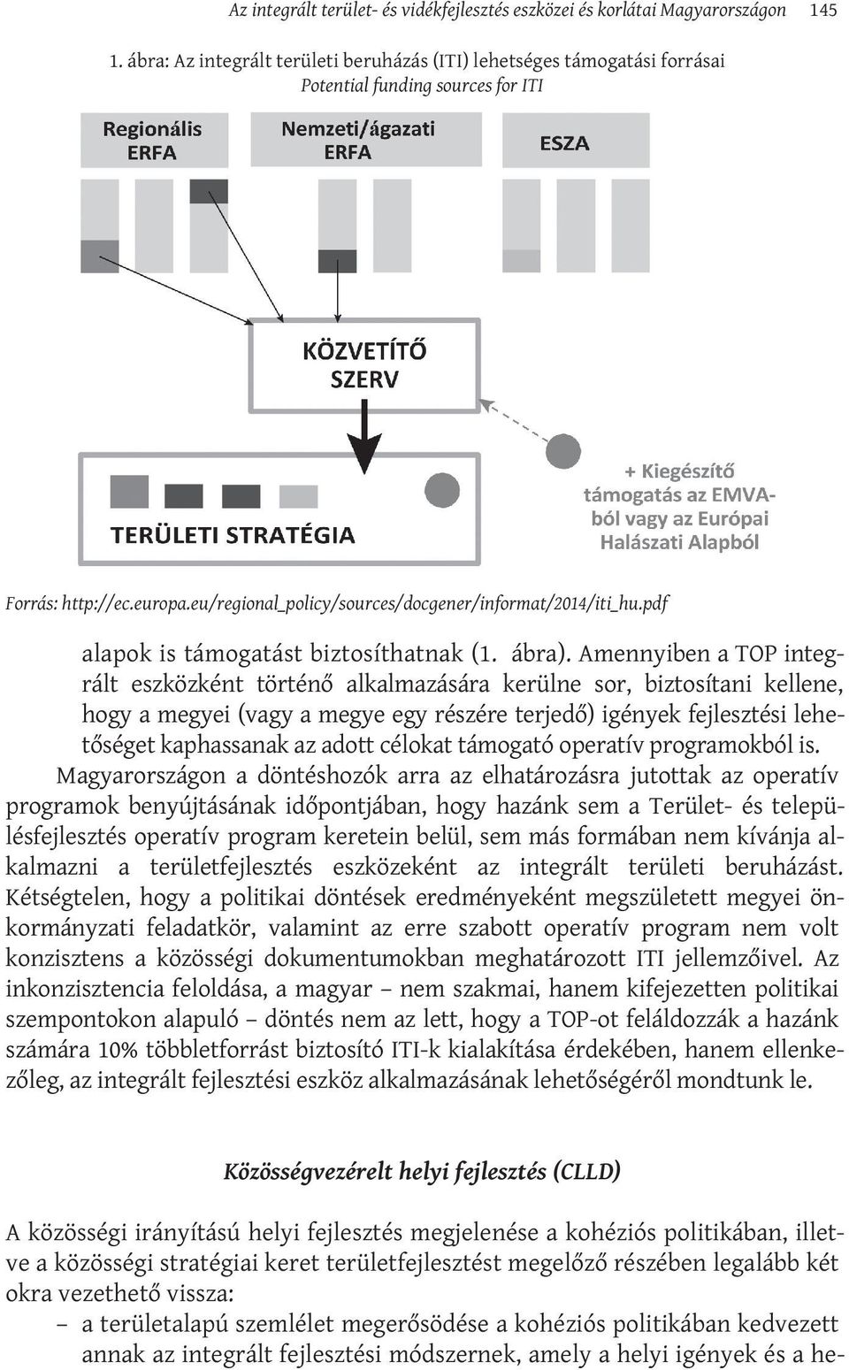 pdf alapok is támogatást biztosíthatnak (1. ábra).