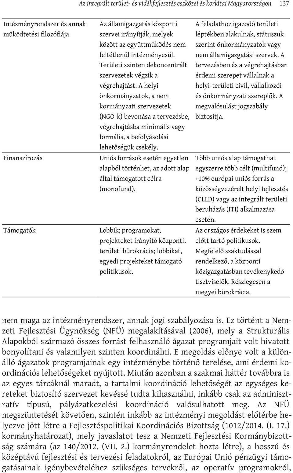 szinten koordinálni. E megoldás előnye volt a különálló ágazatok programjainak egy intézménybe történő terelése, ami érdemi koordinációs lehetőségeket nyújtott.