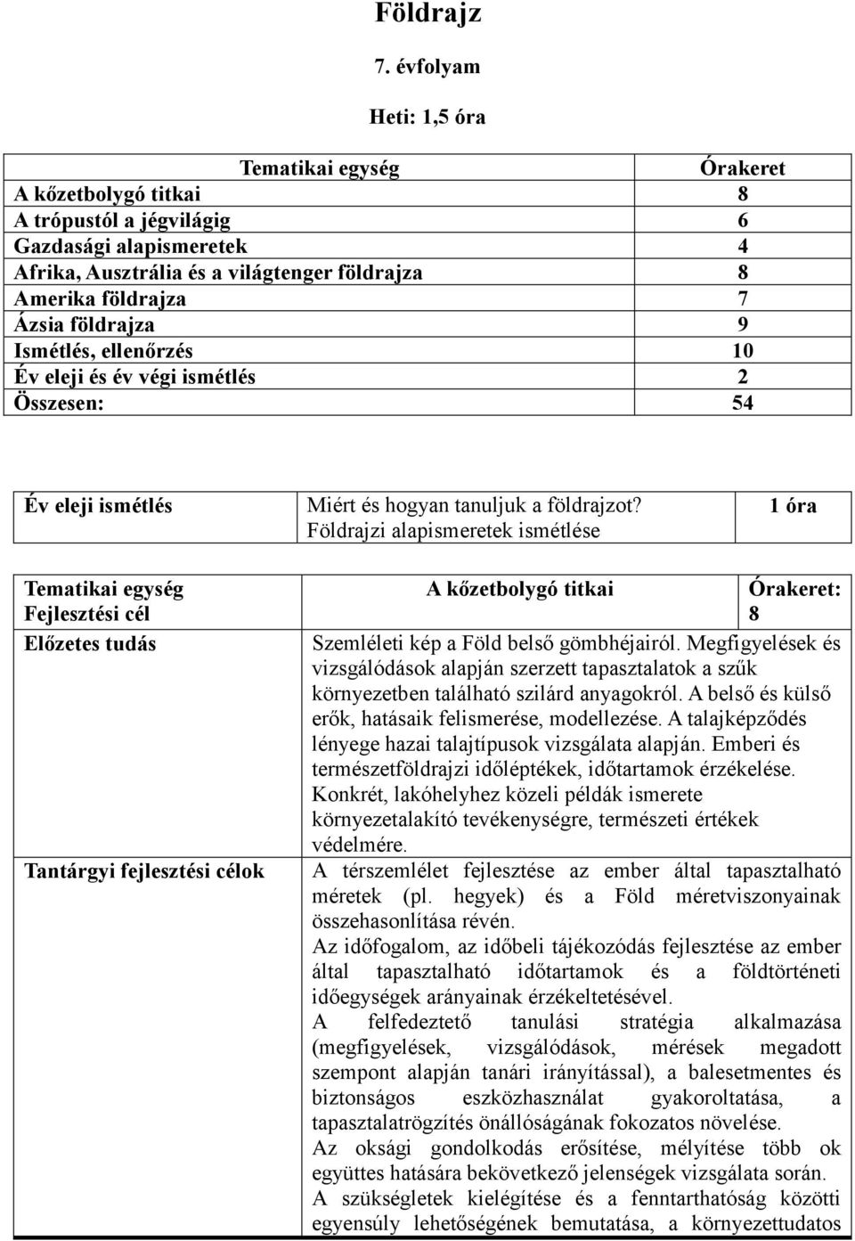 Ismétlés, ellenőrzés 10 Év eleji és év végi ismétlés 2 Összesen: 54 Év eleji ismétlés Miért és hogyan tanuljuk a földrajzot?