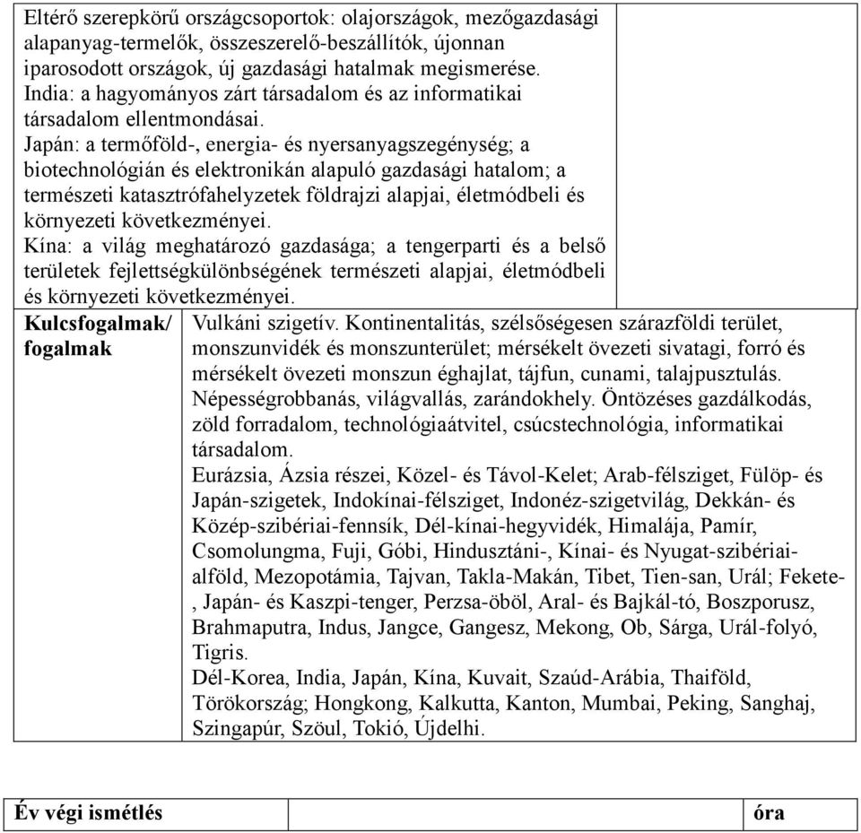 Japán: a termőföld-, energia- és nyersanyagszegénység; a biotechnológián és elektronikán alapuló gazdasági hatalom; a természeti katasztrófahelyzetek földrajzi alapjai, életmódbeli és környezeti