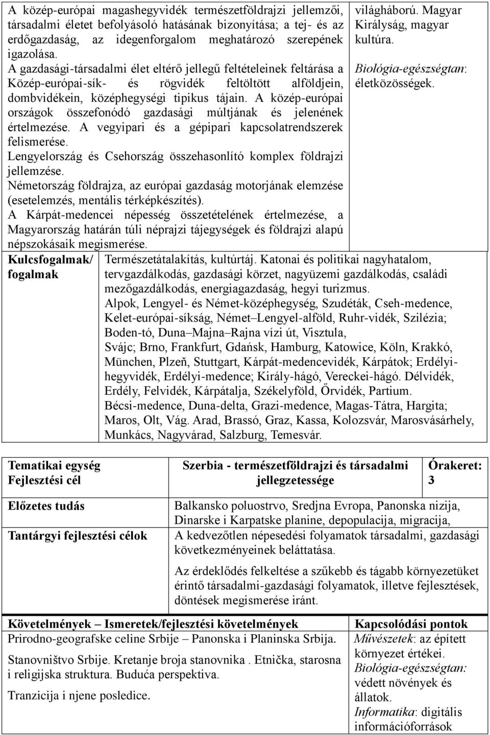 A közép-európai országok összefonódó gazdasági múltjának és jelenének értelmezése. A vegyipari és a gépipari kapcsolatrendszerek felismerése.