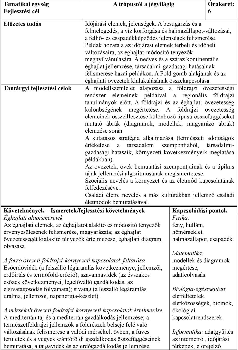 Példák hozatala az időjárási elemek térbeli és időbeli változásaira, az éghajlat-módosító tényezők megnyilvánulására.