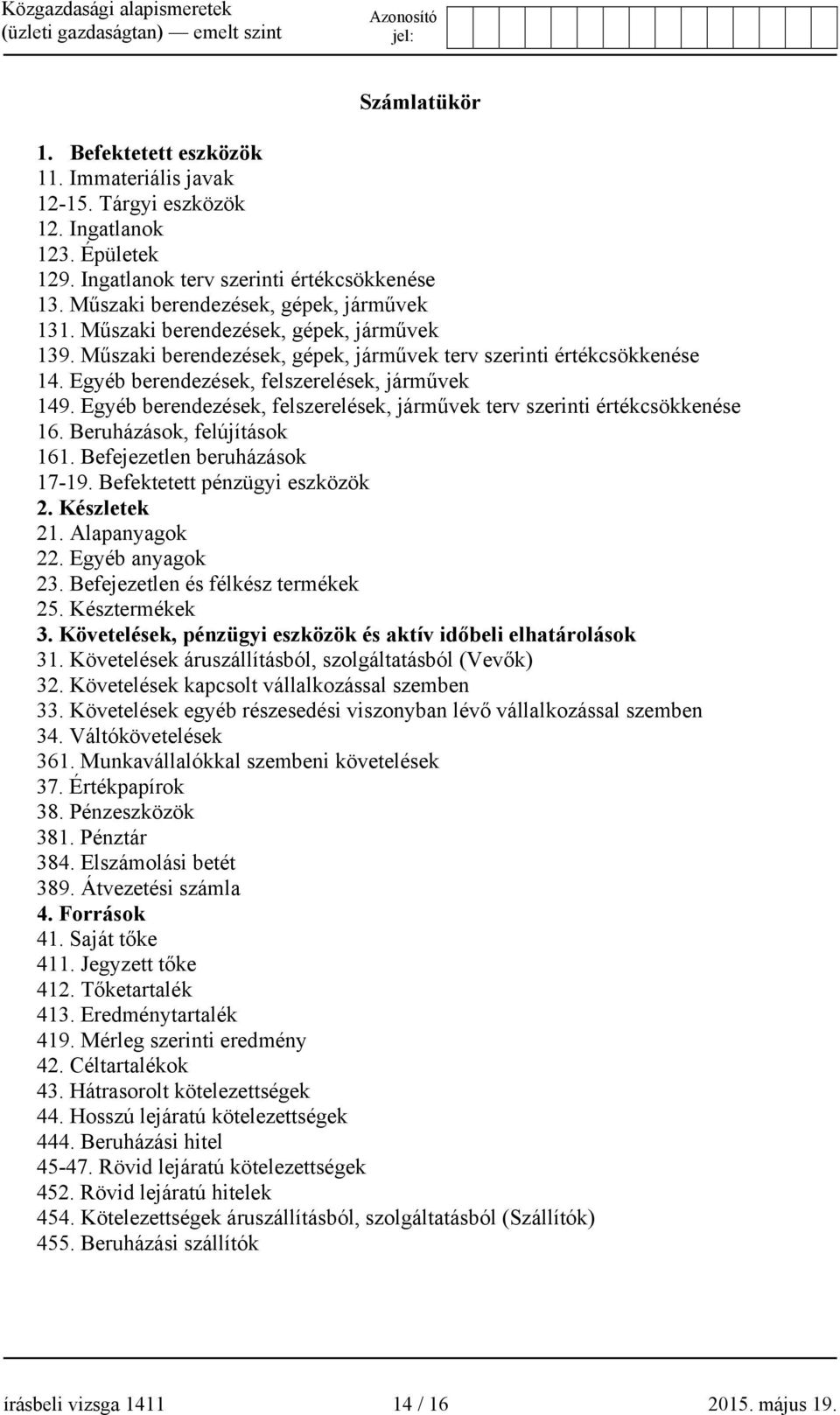 Egyéb berendezések, felszerelések, járművek 149. Egyéb berendezések, felszerelések, járművek terv szerinti értékcsökkenése 16. Beruházások, felújítások 161. Befejezetlen beruházások 17-19.