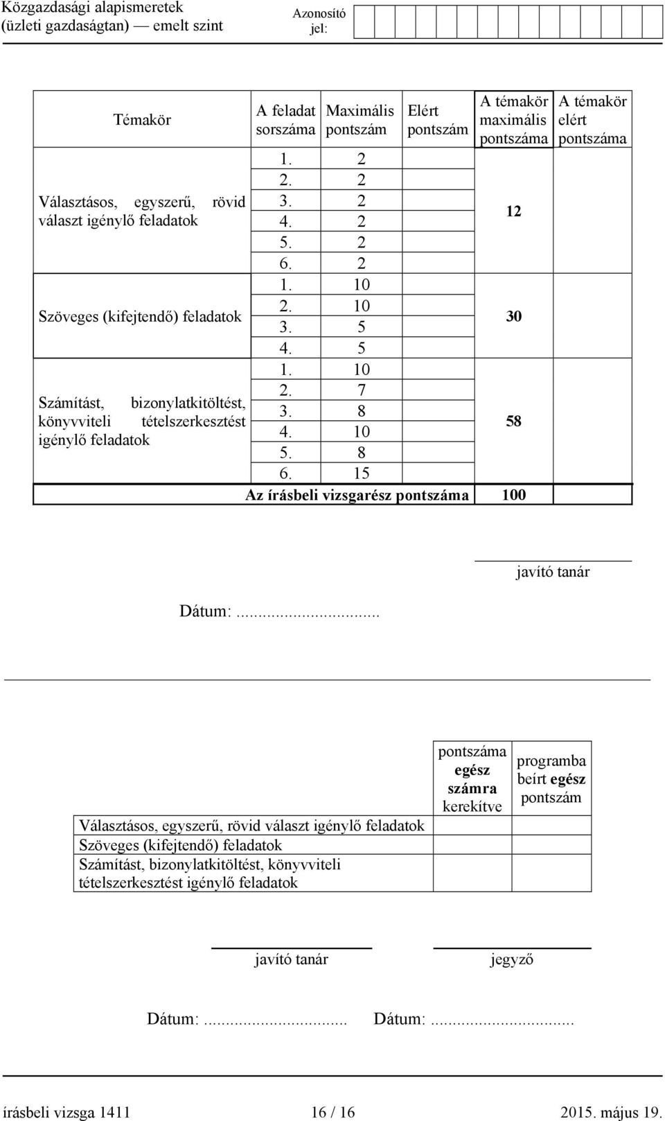 15 Az írásbeli vizsgarész pontszáma 100 A témakör elért pontszáma Dátum:.