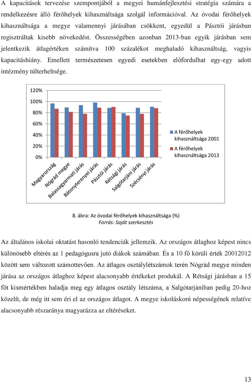 Összességében azonban 2013-ban egyik járásban sem jelentkezik átlagértéken számítva 100 százalékot meghaladó kihasználtság, vagyis kapacitáshiány.