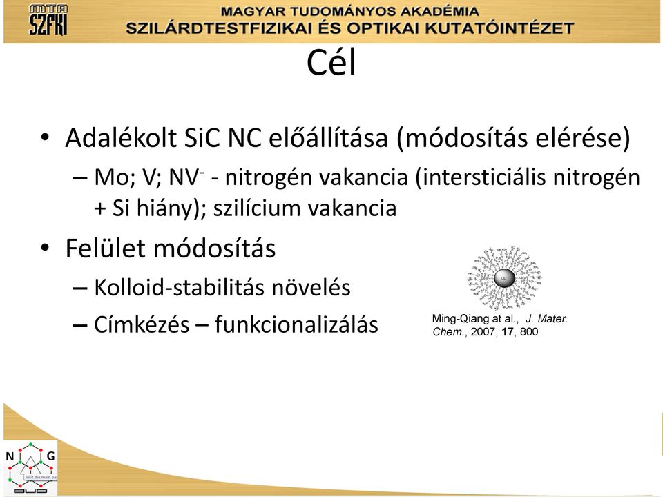 szilícium vakancia Felület módosítás Kolloid-stabilitás növelés