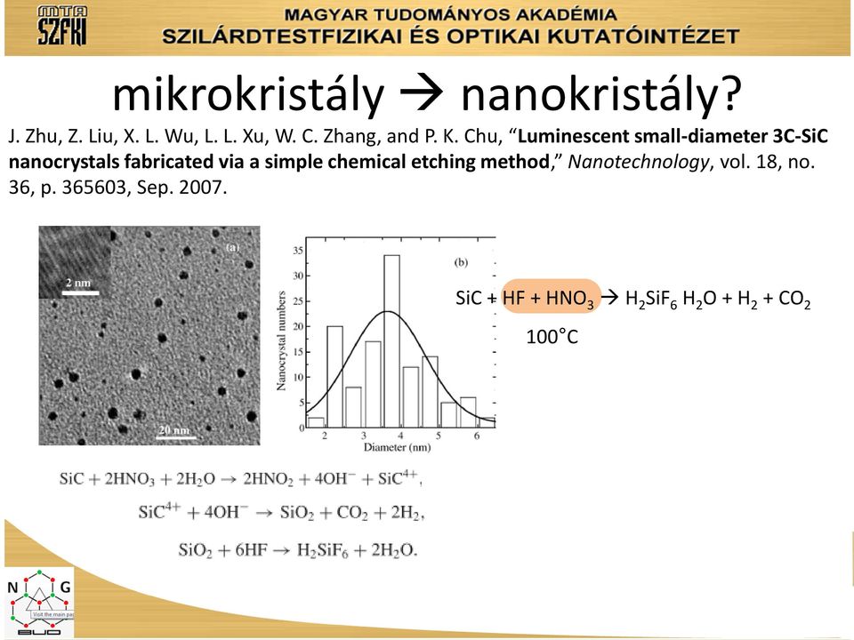 Chu, Luminescent small-diameter 3C-SiC nanocrystals fabricated via a