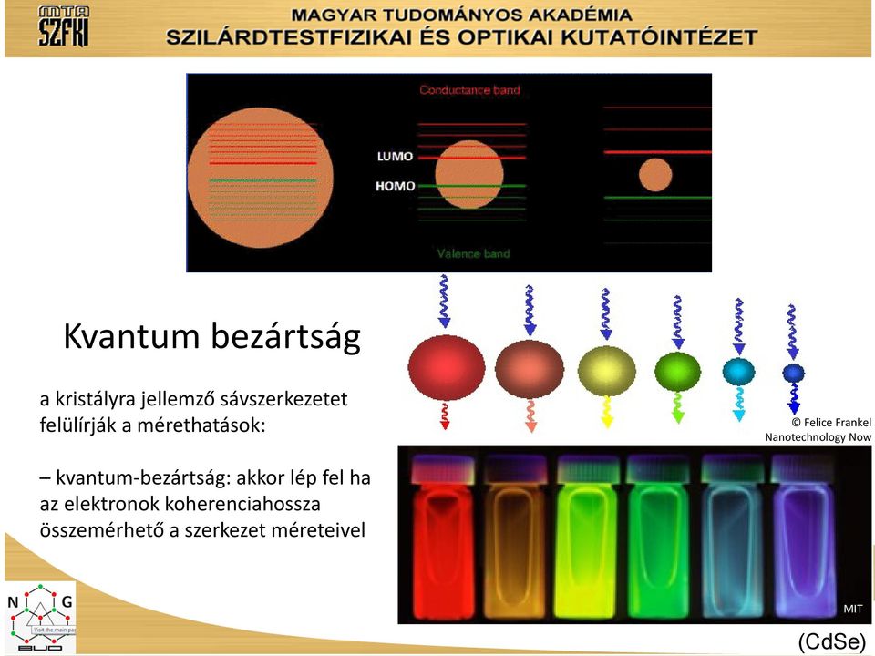 Nanotechnology Now kvantum-bezártság: akkor lép fel ha az