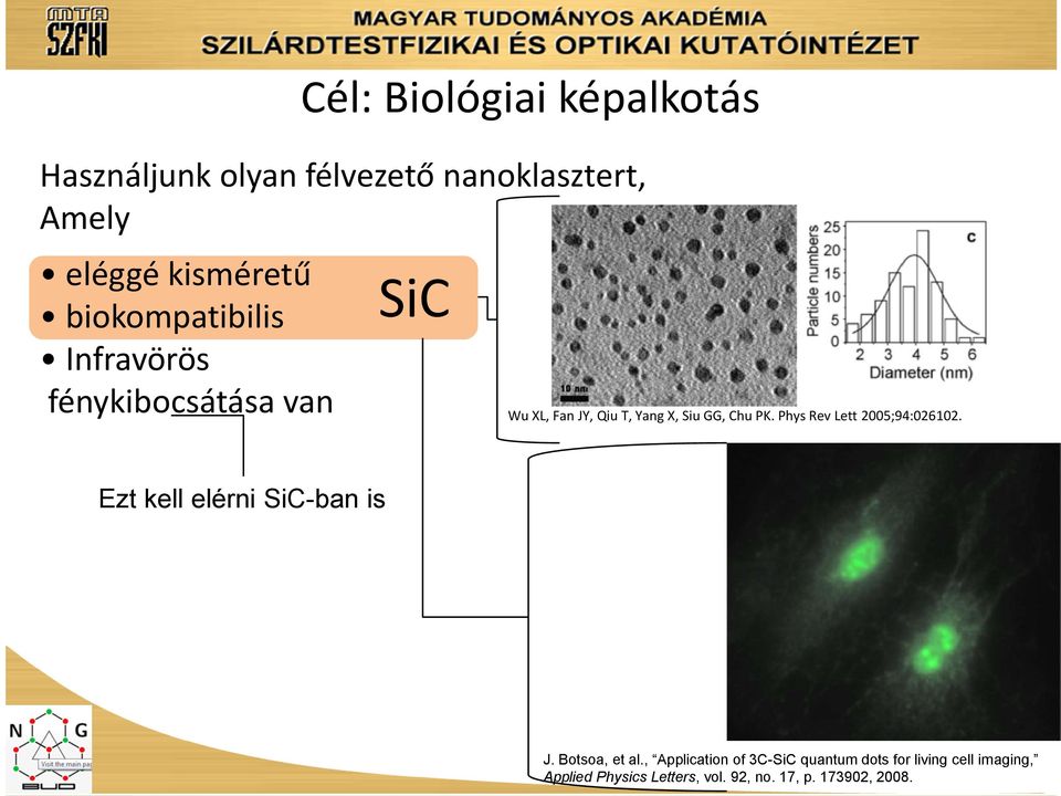 Phys Rev Lett 2005;94:026102. Ezt kell elérni SiC-ban is J. Botsoa, et al.