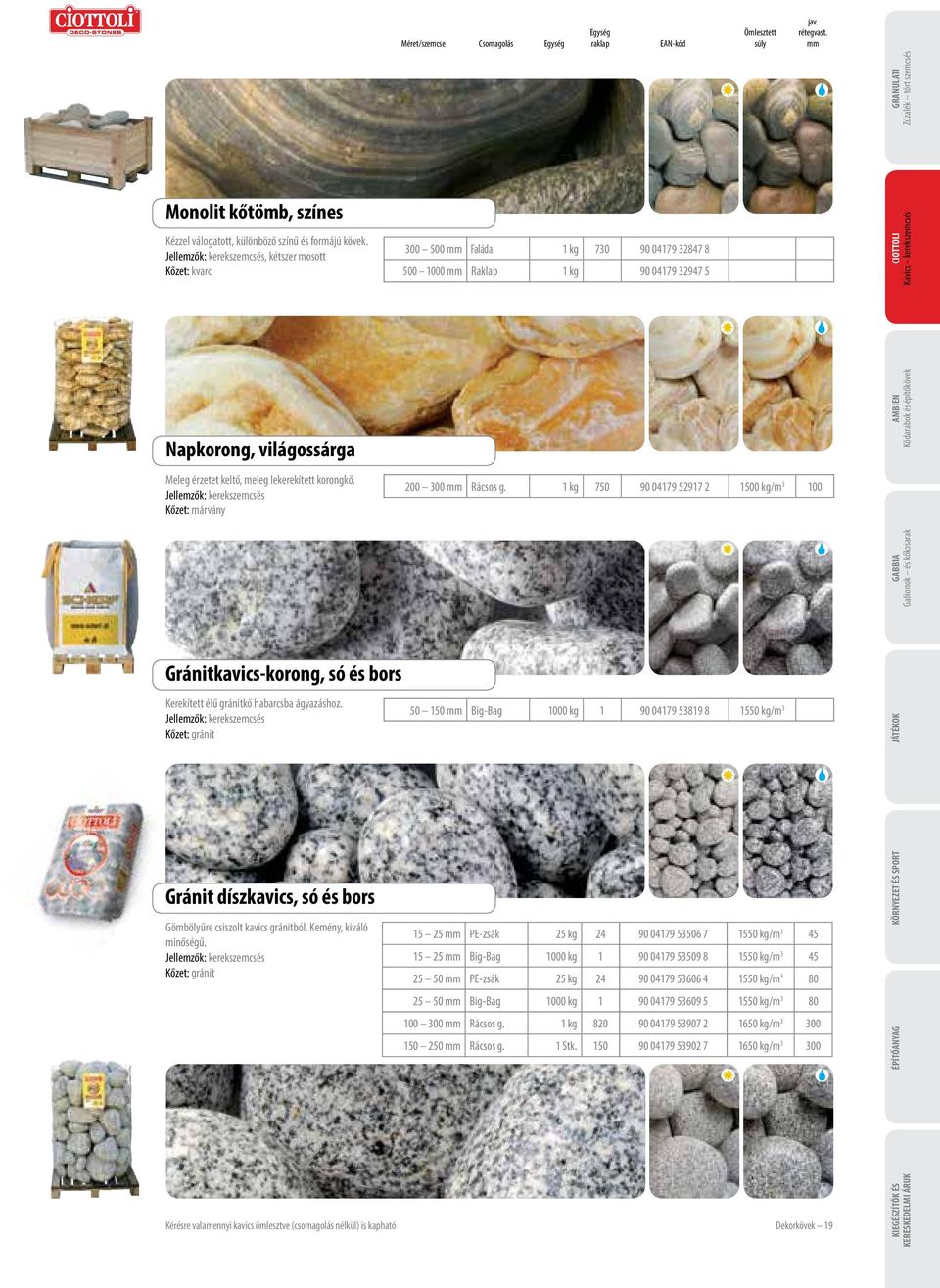 Jellemzők: kerekszemcsés Kőzet: márvány Gránitkavics-korong, só és bors Kerekített élű gránitkő habarcsba ágyazáshoz.