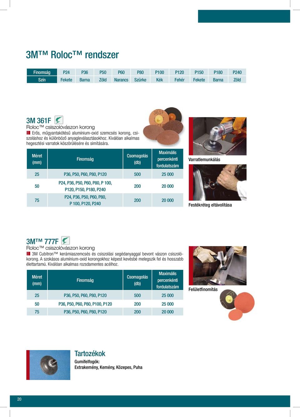 3M Ipari csiszolórendszerek. Csiszolási megoldások a fémiparban - PDF Free  Download