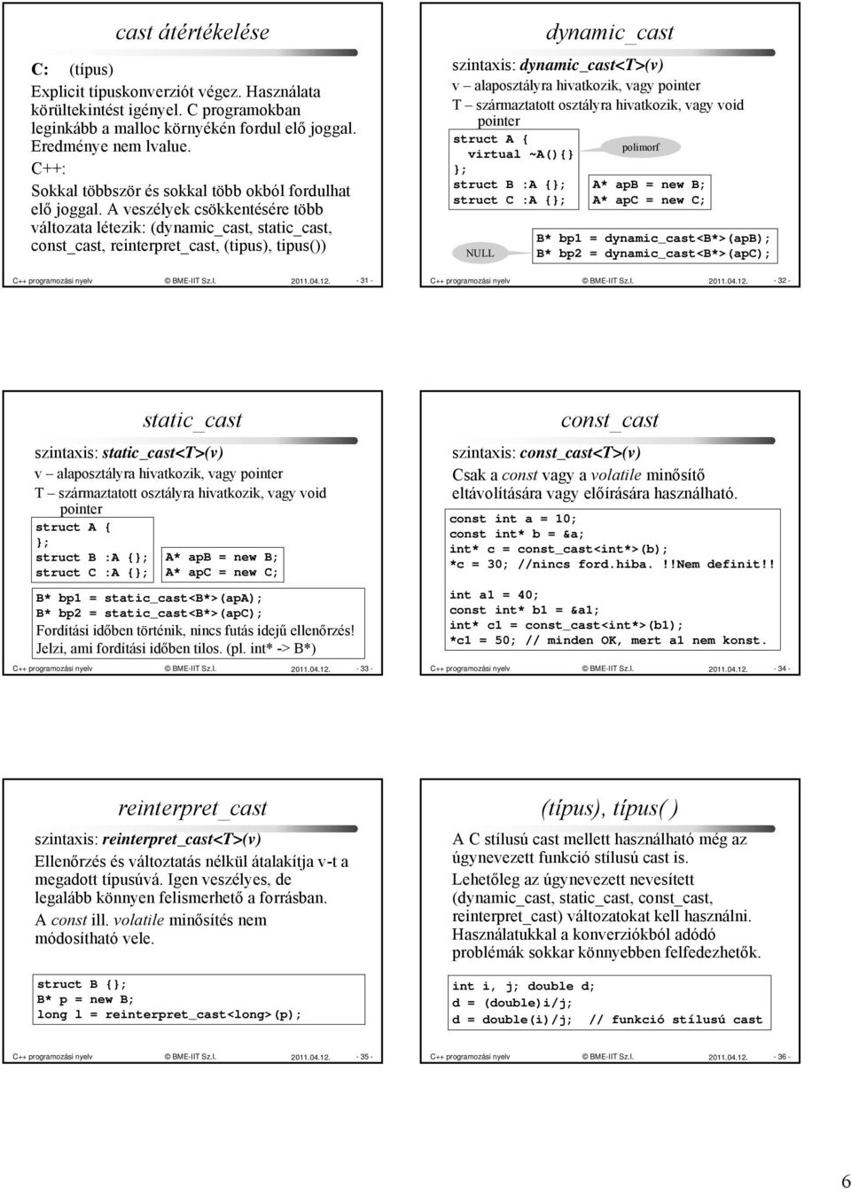 A veszélyek csökkentésére több változata létezik: (dynamic_cast, static_cast, const_cast, reinterpret_cast, (tipus), tipus()) dynamic_cast szintaxis: dynamic_cast<t>(v) v alaposztályra hivatkozik,