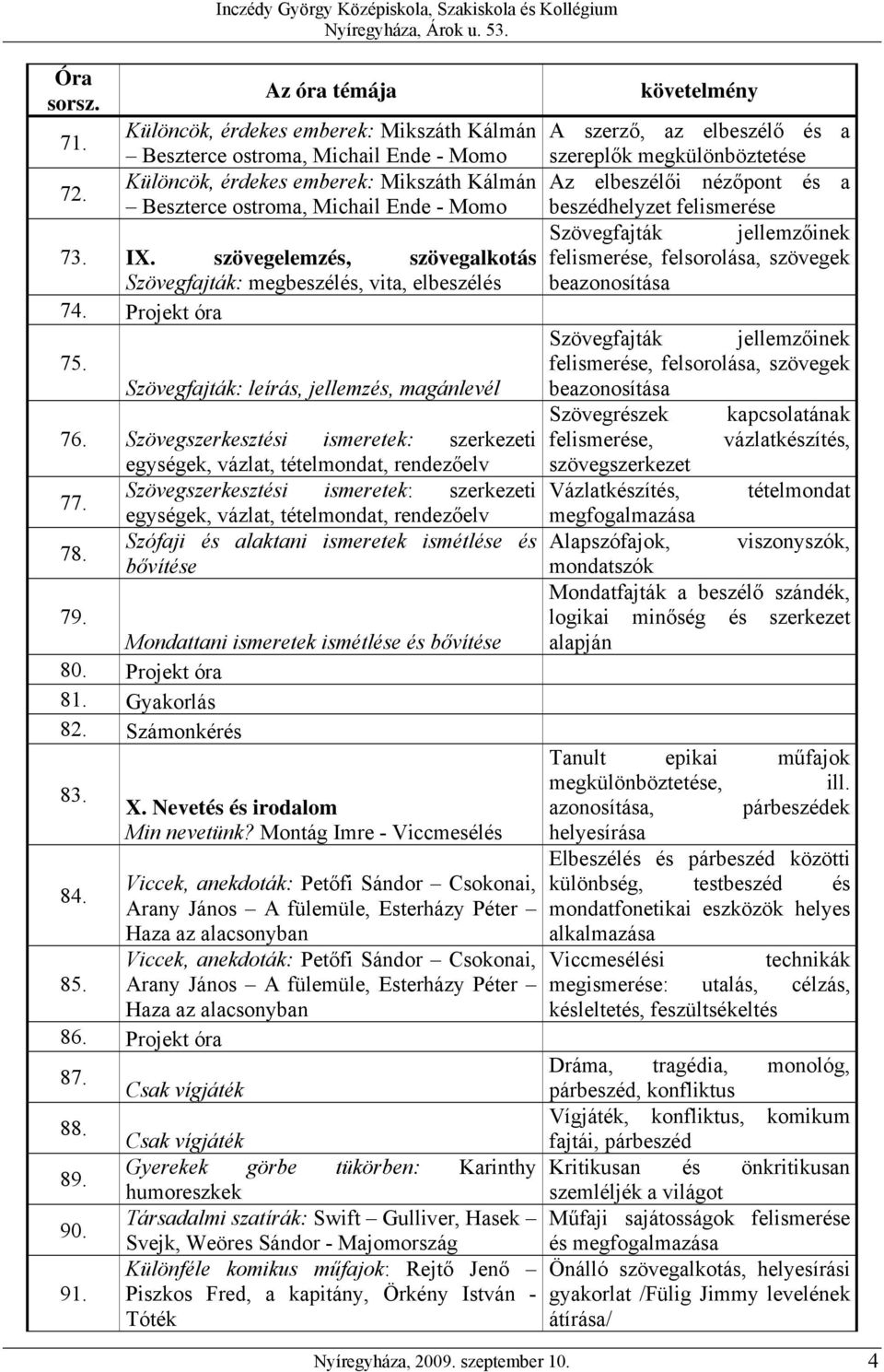 szövegelemzés, szövegalkotás felismerése, felsorolása, szövegek Szövegfajták: megbeszélés, vita, elbeszélés beazonosítása 74. Projekt óra Szövegfajták jellemzőinek 75.