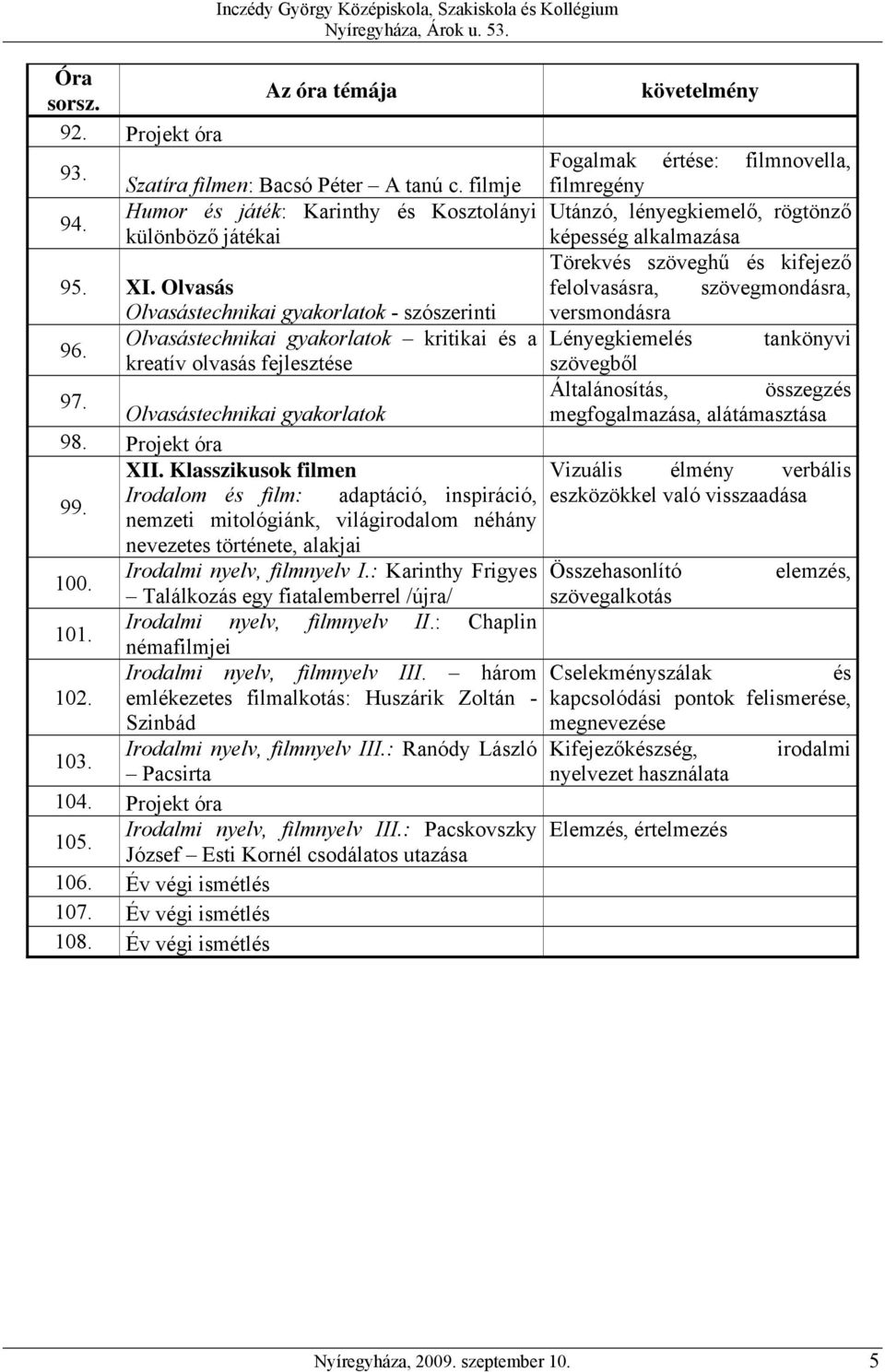 Olvasás felolvasásra, szövegmondásra, Olvasástechnikai gyakorlatok - szószerinti versmondásra 96.