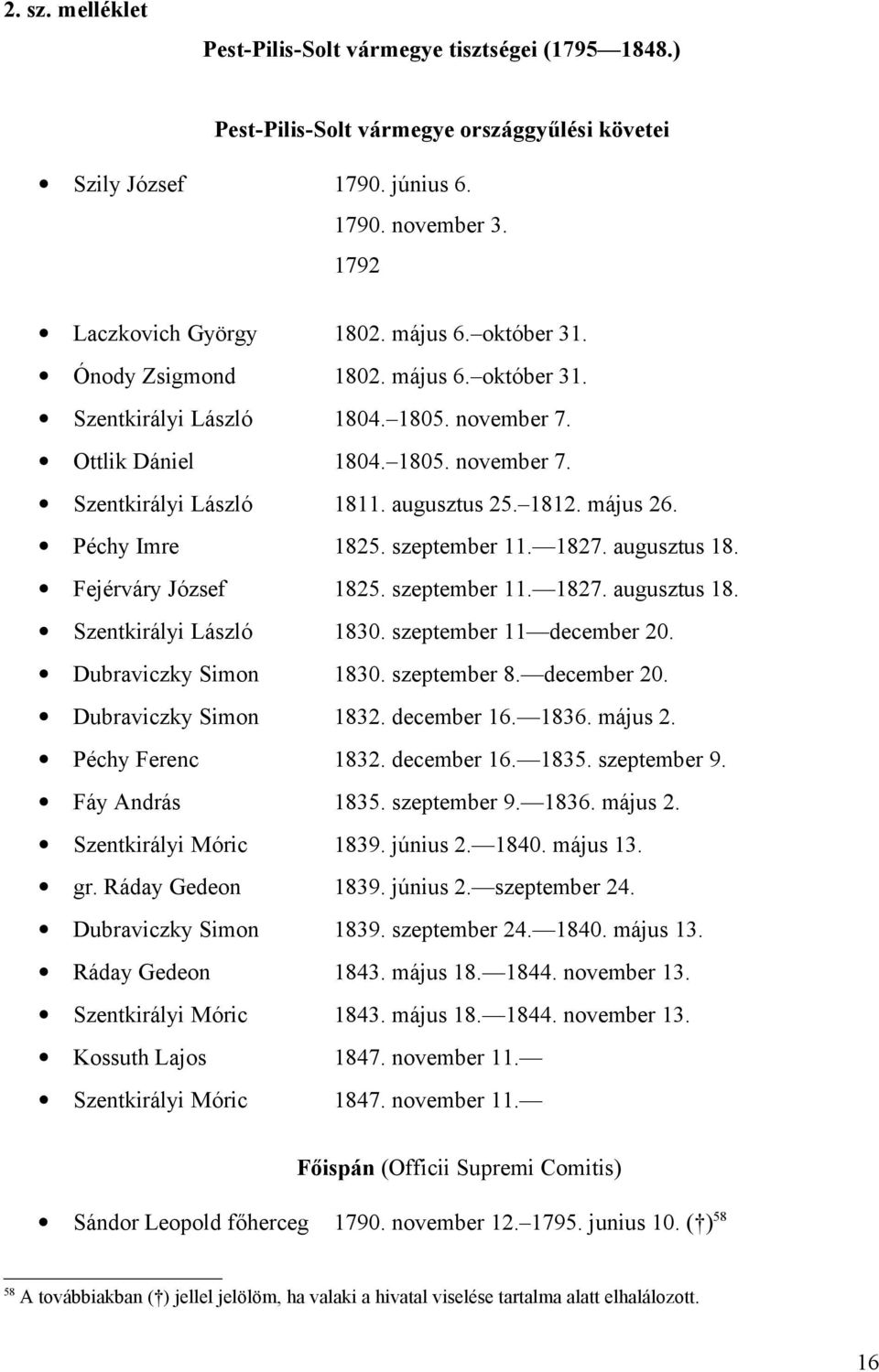 Péchy Imre 1825. szeptember 11. 1827. augusztus 18. Fejérváry József 1825. szeptember 11. 1827. augusztus 18. Szentkirályi László 1830. szeptember 11 december 20. Dubraviczky Simon 1830. szeptember 8.