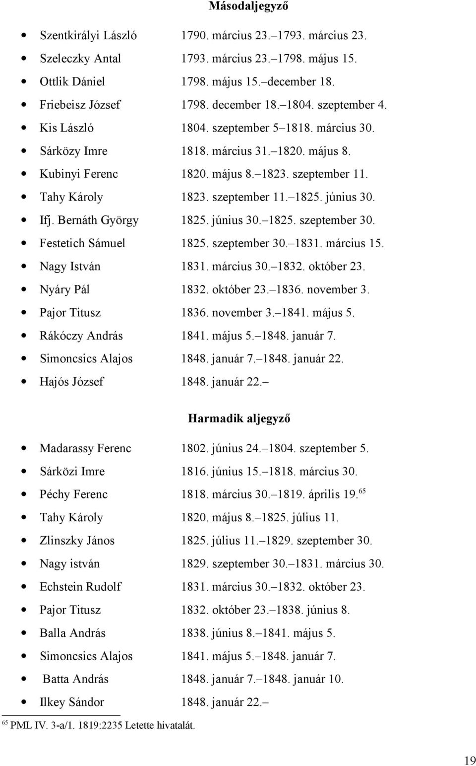 június 30. Ifj. Bernáth György 1825. június 30. 1825. szeptember 30. Festetich Sámuel 1825. szeptember 30. 1831. március 15. Nagy István 1831. március 30. 1832. október 23. Nyáry Pál 1832. október 23. 1836.