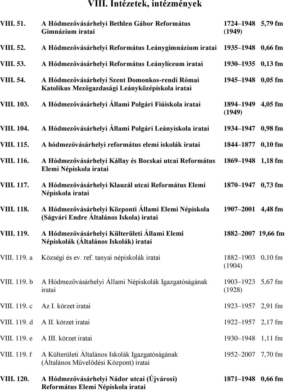 A Hódmezővásárhelyi Állami Polgári Fiúiskola 1894 1949 4,05 fm (1949) VIII. 104. A Hódmezővásárhelyi Állami Polgári Leányiskola 1934 1947 0,98 fm VIII. 115.