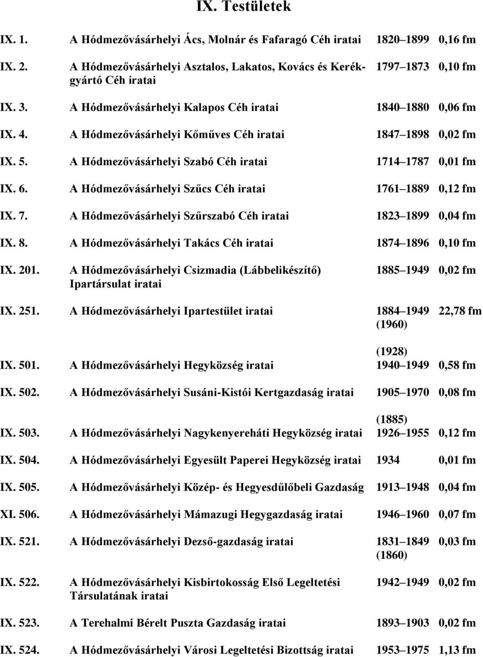 A Hódmezővásárhelyi Szűcs Céh 1761 1889 0,12 fm IX. 7. A Hódmezővásárhelyi Szűrszabó Céh 1823 1899 0,04 fm IX. 8. A Hódmezővásárhelyi Takács Céh 1874 1896 0,10 fm IX. 201.