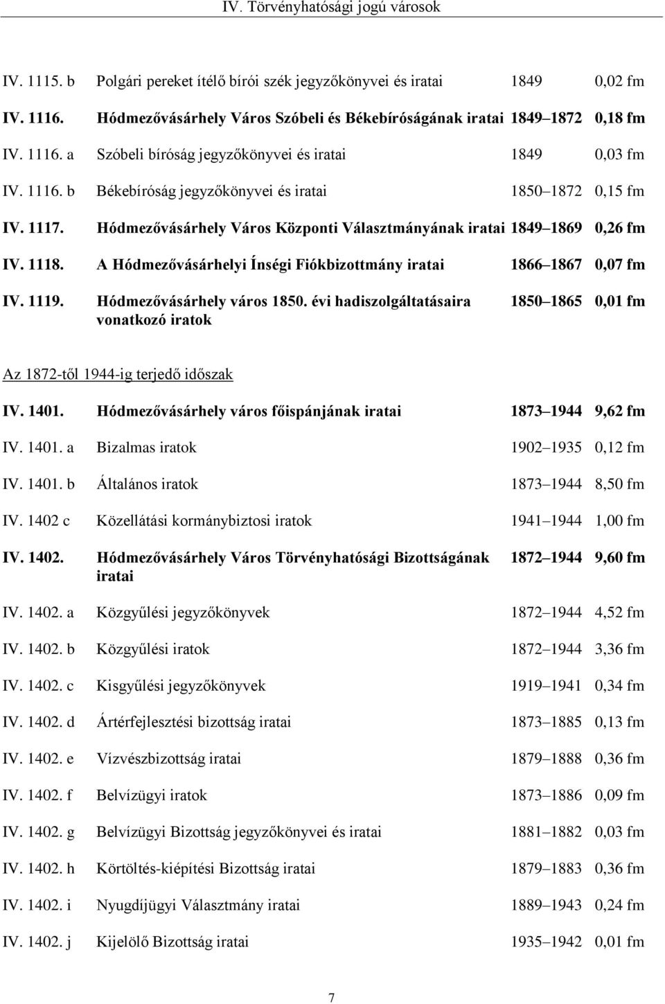 A Hódmezővásárhelyi Ínségi Fiókbizottmány 1866 1867 0,07 fm IV. 1119. Hódmezővásárhely város 1850. évi hadiszolgáltatásaira 1850 1865 0,01 fm vonatkozó iratok Az 1872-től 1944-ig terjedő időszak IV.