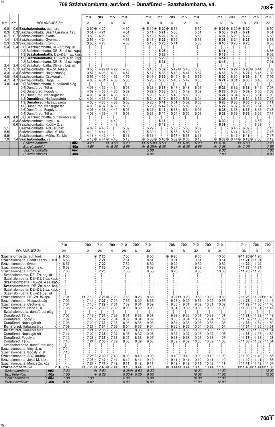 u. 6,0, Kodály Z. st. 5,1, ABC áruház 5,5, Jókai M. köz 5,9, Móricz Zs. köz 7,0 7,4, vá. Bp.