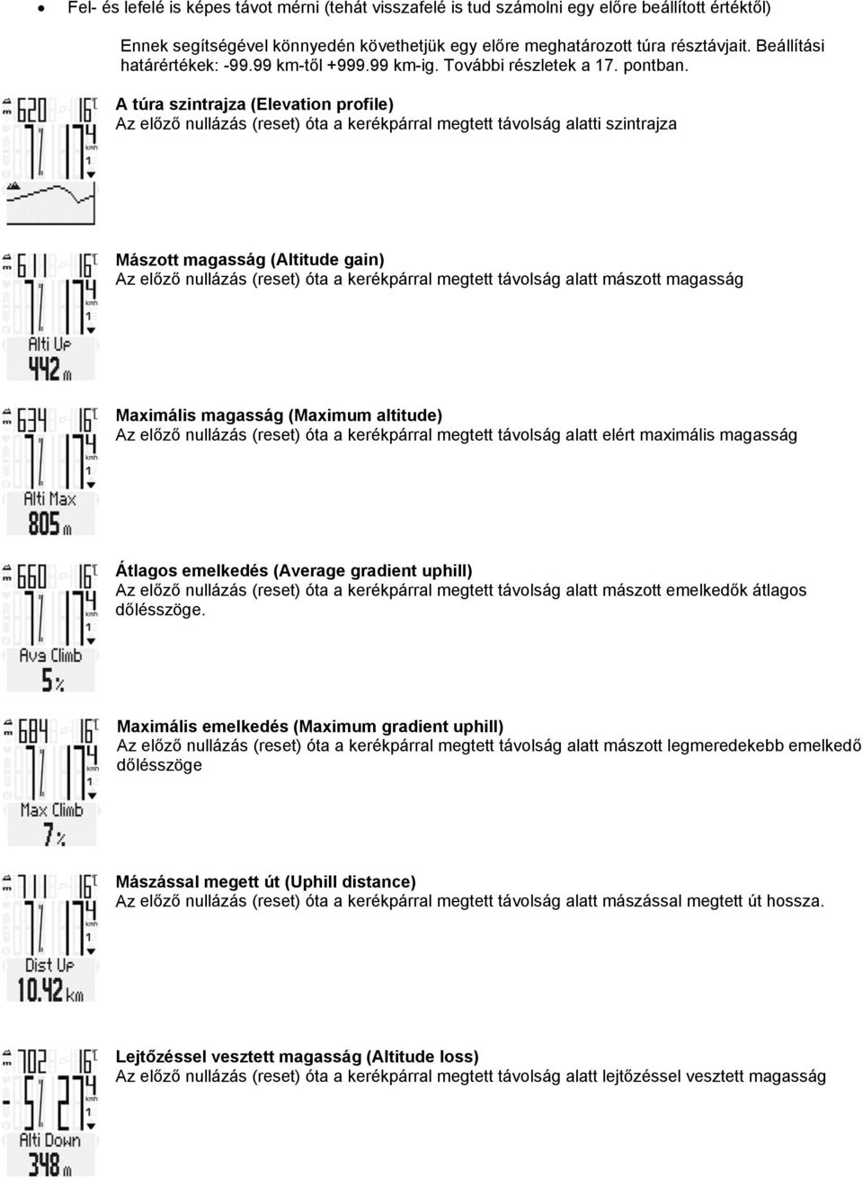 A túra szintrajza (Elevatin prfile) Az előző nullázás (reset) óta a kerékpárral megtett távlság alatti szintrajza Másztt magasság (Altitude gain) Az előző nullázás (reset) óta a kerékpárral megtett