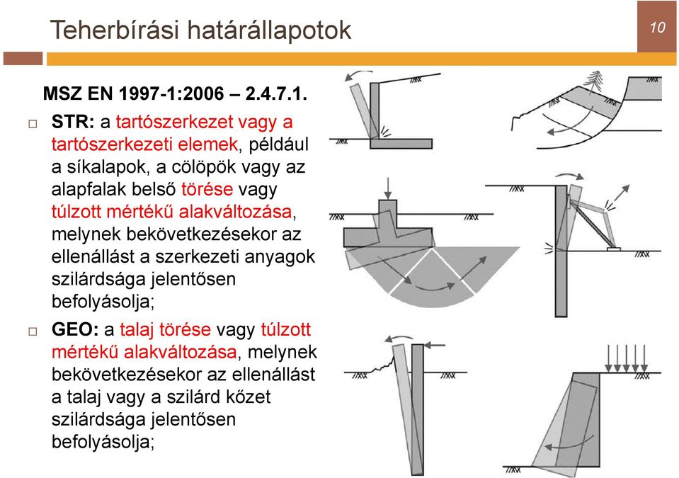 97-1:2006 2.4.7.1. STR: a tartószerkezet vagy a tartószerkezeti elemek, például a síkalapok, a cölöpök vagy az