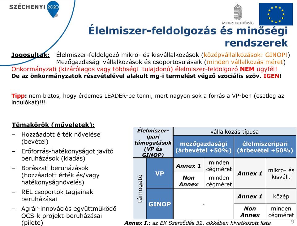 De az önkormányzatok részvételével alakult mg-i termelést végző szociális szöv. IGEN! Tipp: nem biztos, hogy érdemes LEADER-be tenni, mert nagyon sok a forrás a VP-ben (esetleg az indulókat)!