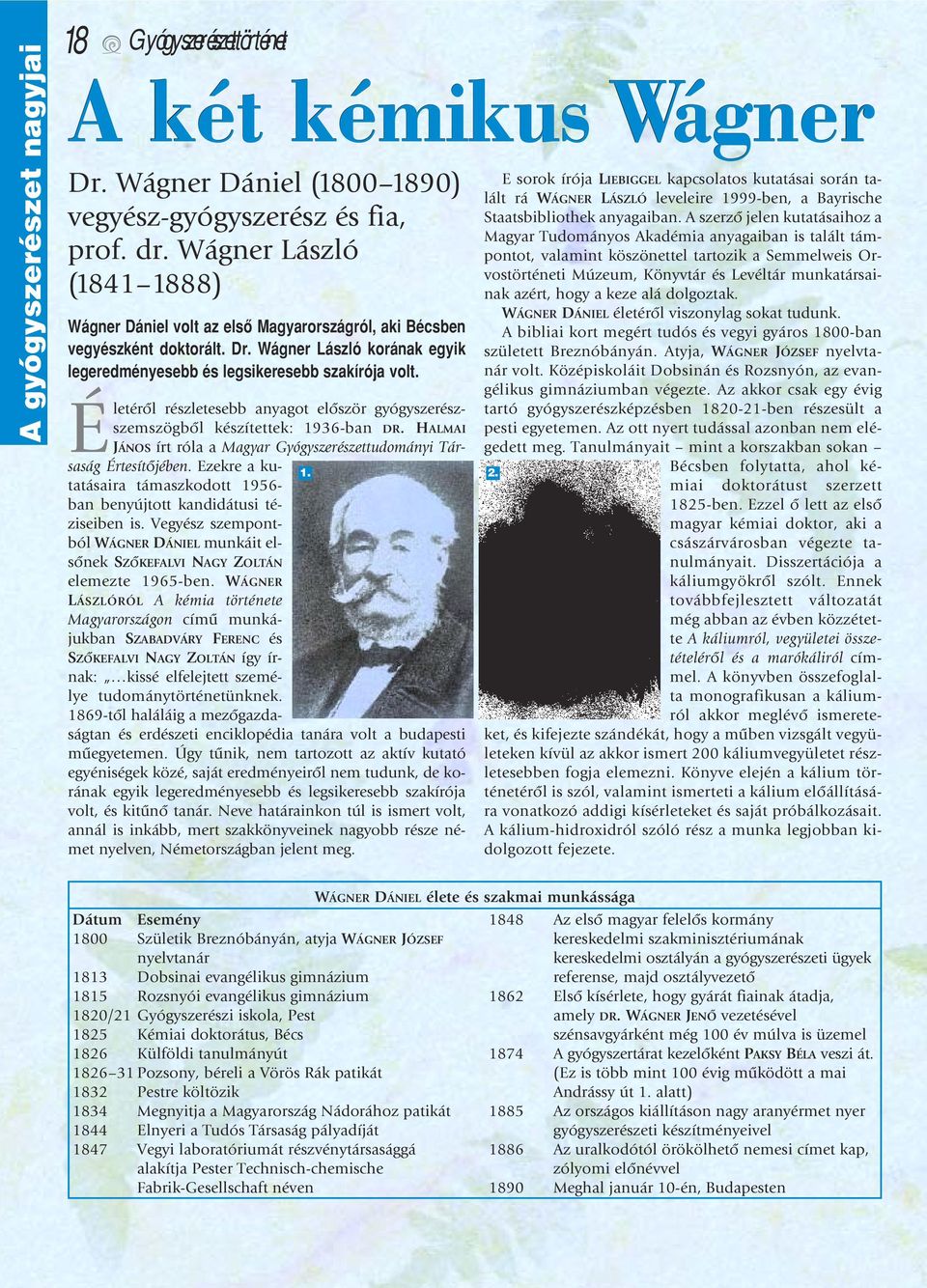 Életérôl részletesebb anyagot elôször gyógyszerészszemszögbôl készítettek: 1936-ban DR. HALMAI JÁNOS írt róla a Magyar Gyógyszerészettudományi Társaság Értesítôjében.