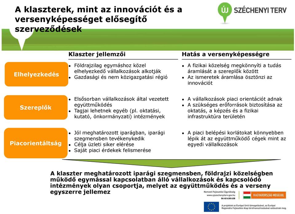 vezetett együttműködés Tagjai lehetnek egyéb (pl.