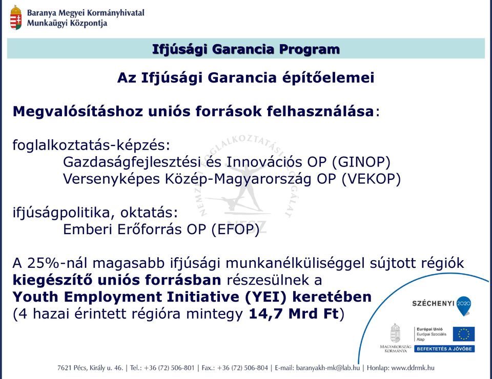 ifjúságpolitika, oktatás: Emberi Erőforrás OP (EFOP) A 25%-nál magasabb ifjúsági munkanélküliséggel sújtott régiók