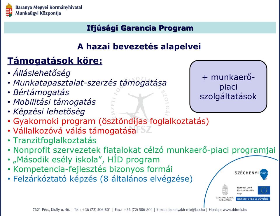 Vállalkozóvá válás támogatása Tranzitfoglalkoztatás + munkaerőpiaci szolgáltatások Nonprofit szervezetek fiatalokat célzó