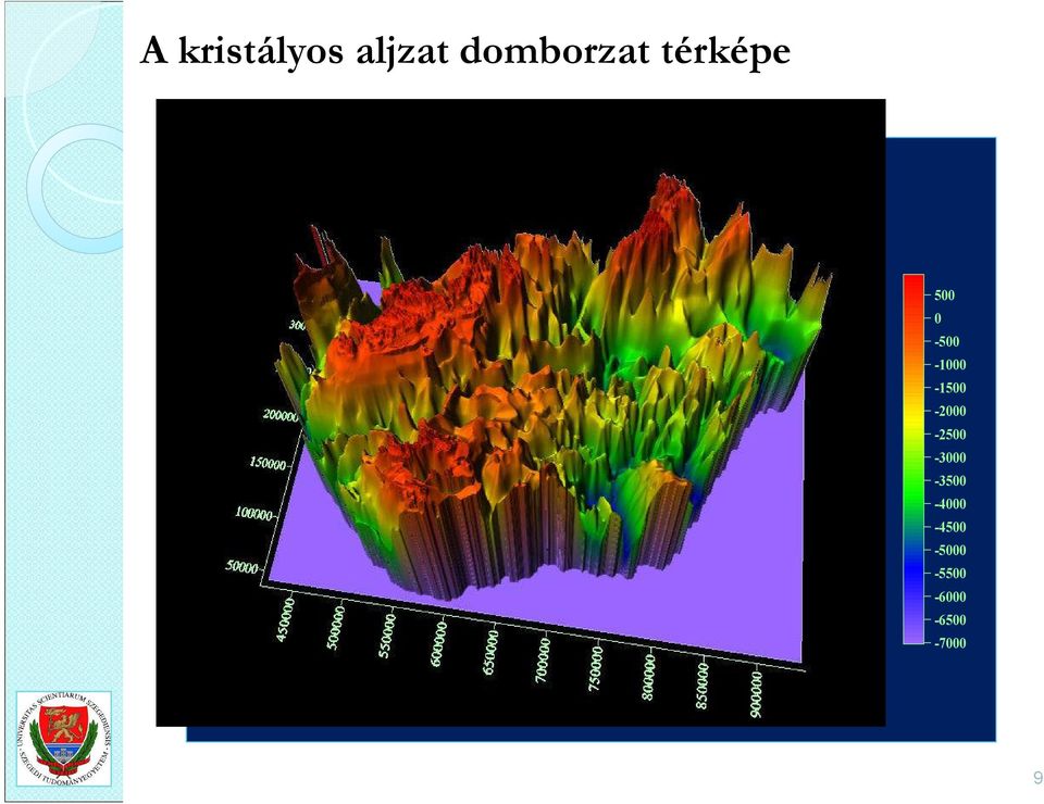 -2000-2500 -3000-3500