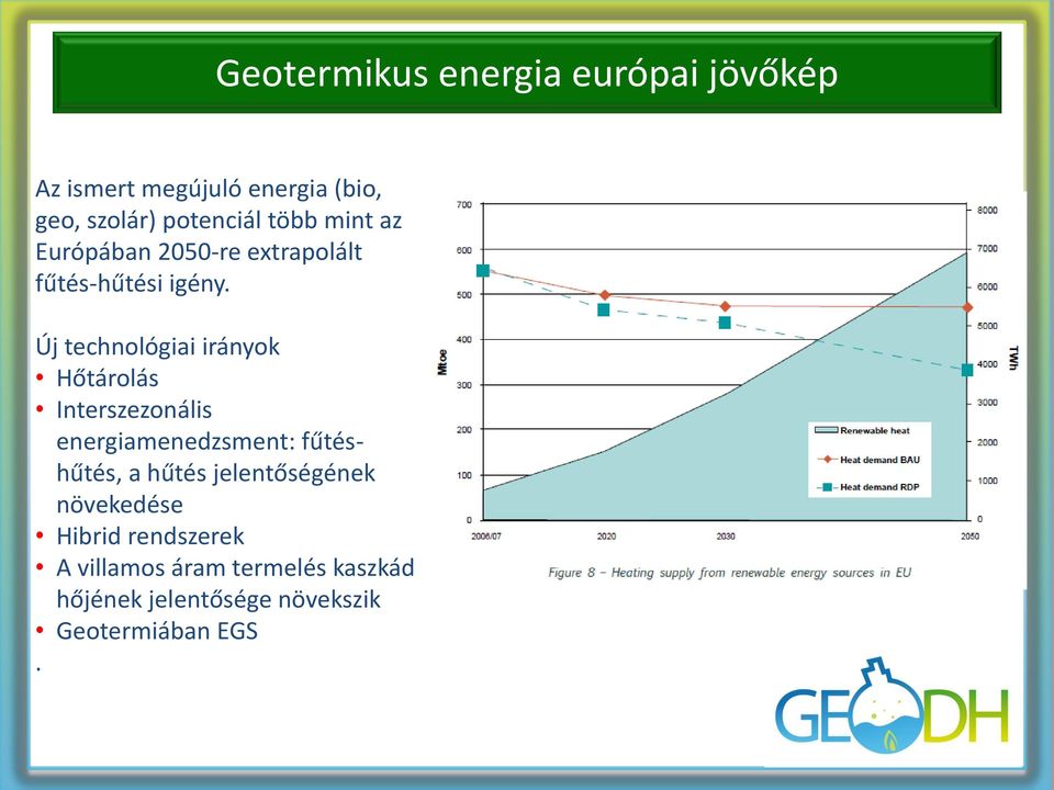 Új technológiai irányok Hőtárolás Interszezonális energiamenedzsment: fűtéshűtés, a hűtés