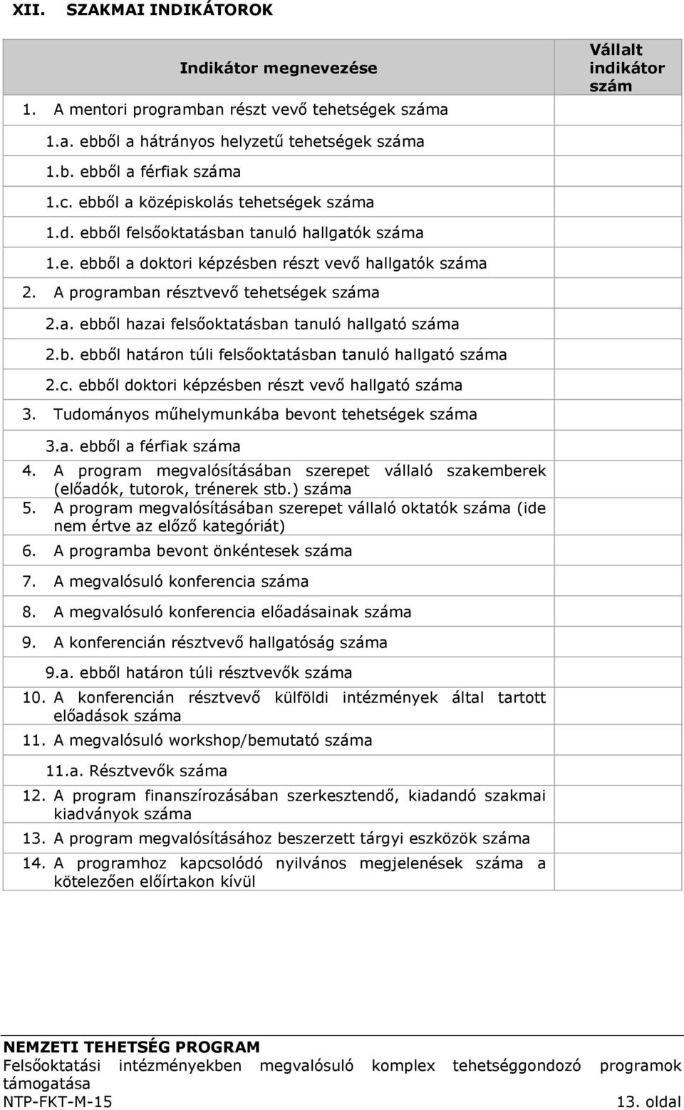 b. ebből határon túli felsőoktatásban tanuló hallgató száma 2.c. ebből doktori képzésben részt vevő hallgató száma 3. Tudományos műhelymunkába bevont tehetségek száma 3.a. ebből a férfiak száma 4.