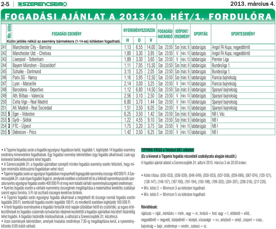 H D V 241 Manchester City - Barnsley 1,13 6,55 14,00 Sze 23:50 Szo márc. 9. labdarúgás Angol FA Kupa, negyeddöntő 242 Manchester Utd. - Chelsea 1,80 3,30 3,95 Sze 23:50 V márc. 10.