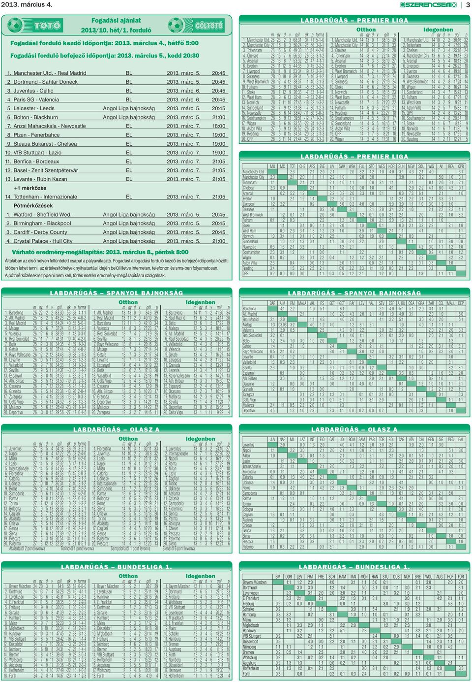 Bolton - Blackburn Angol Liga bajnokság 2013. márc. 5. 21:00 7. Anzsi Mahacskala - Newcastle EL 2013. márc. 7. 18:00 8. Plzen - Fenerbahce EL 2013. márc. 7. 19:00 9. Steaua Bukarest - Chelsea EL 2013.