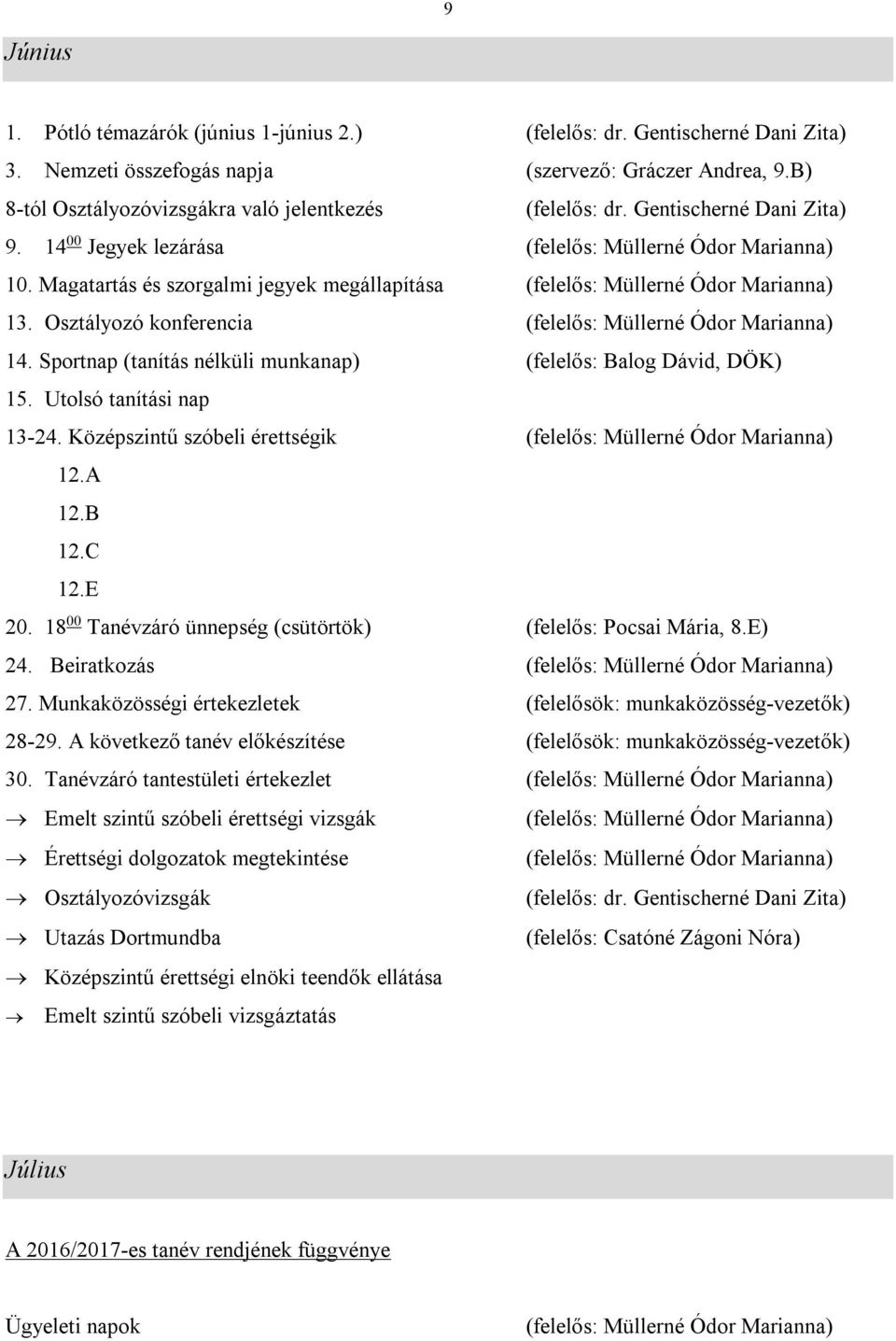 Magatartás és szorgalmi jegyek megállapítása (felelős: Müllerné Ódor Marianna) 13. Osztályozó konferencia (felelős: Müllerné Ódor Marianna) 14.