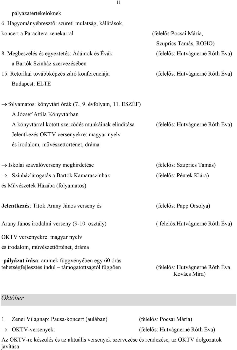 Retorikai továbbképzés záró konferenciája (felelős: Hutvágnerné Róth Éva) Budapest: ELTE folyamatos: könyvtári órák (7., 9. évfolyam, 11.