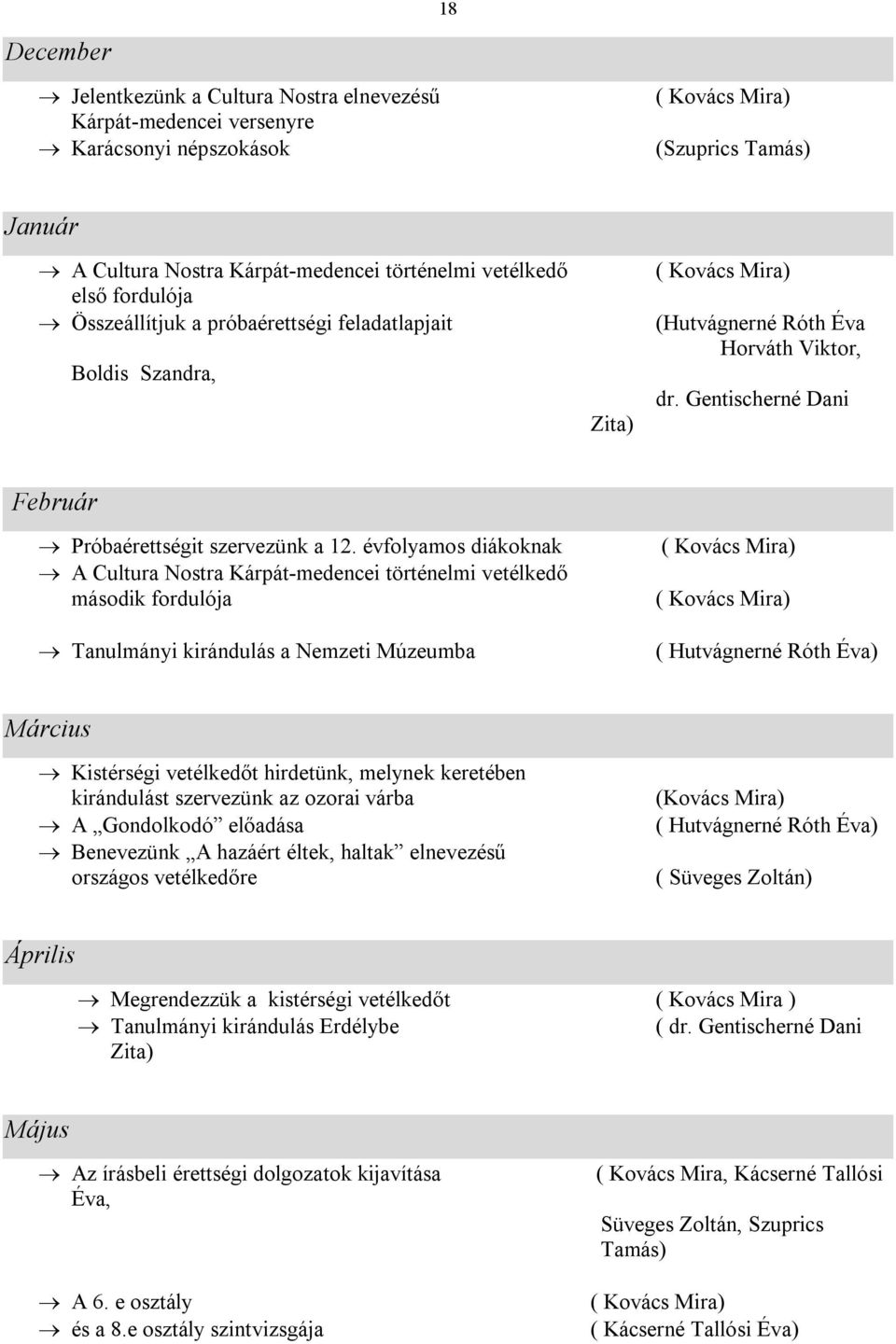 évfolyamos diákoknak A Cultura Nostra Kárpát-medencei történelmi vetélkedő második fordulója Tanulmányi kirándulás a Nemzeti Múzeumba ( Kovács Mira) ( Kovács Mira) ( Hutvágnerné Róth Éva) Március