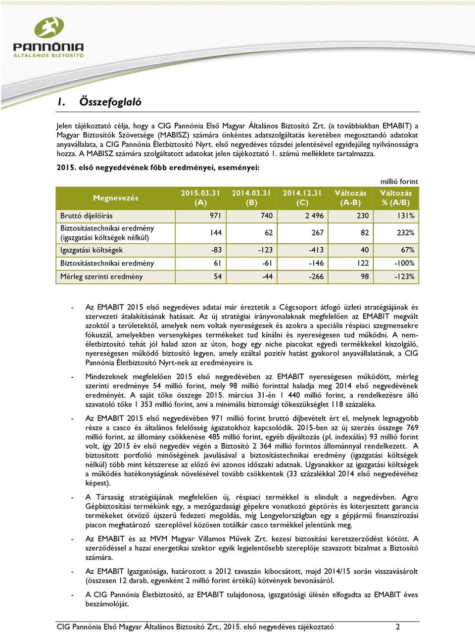 első negyedéves tőzsdei jelentésével egyidejűleg nyilvánosságra hozza. A MABISZ számára szolgáltatott adatokat jelen tájékoztató 1. számú melléklete tartalmazza. 2015.