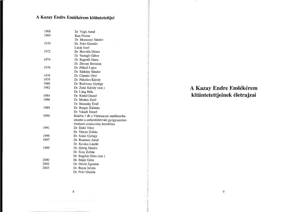 Nikolics Károly Dr Kedvessy György Dr Zalai Károly (sen) Dr. Láng Béla Dr Küttel Dezső Dr. Minker Emil Dr. Stenszky Ernő Dr Bmger Kálmán Dr.