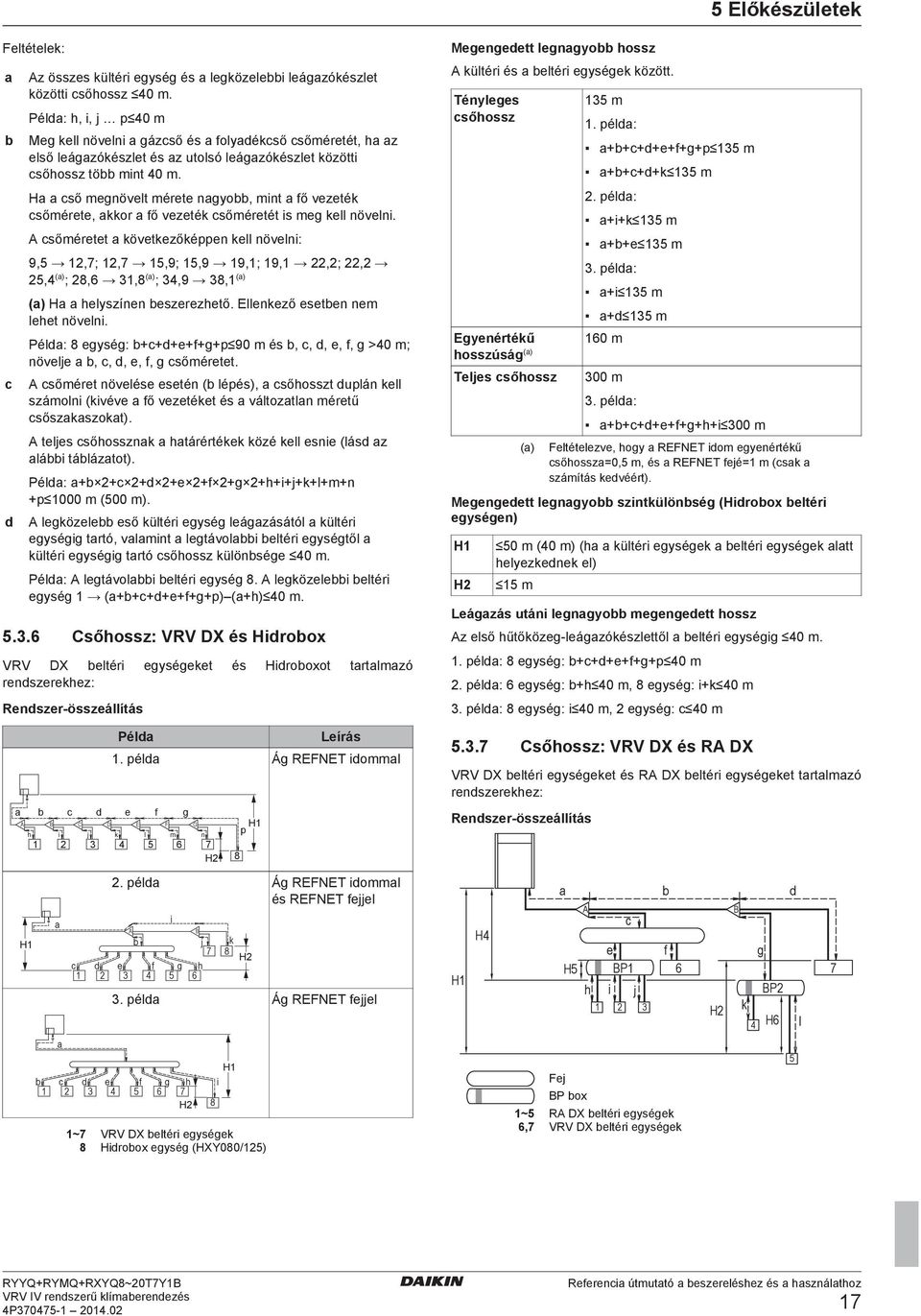 +++++++p 135 m ++++k 135 m H ső mnövlt mért nyo, mint ő vzték sőmért, kkor ő vzték sőmértét is m kll növlni. 2.