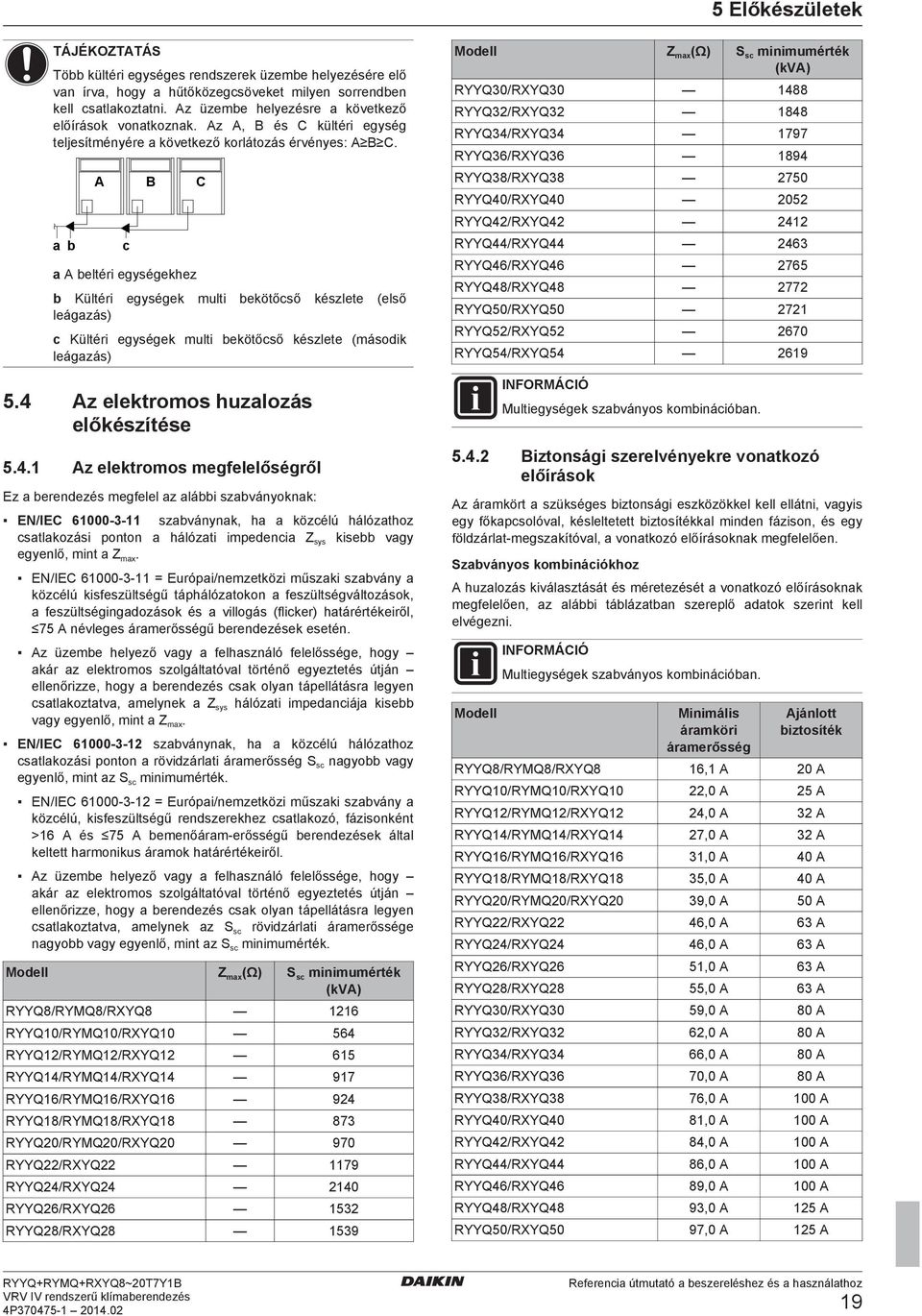 4 Az lktromos huzlozás lőkészítés 5.4.1 Az lktromos mllőséről Ez rnzés mll z lái szványoknk: EN/IEC 61000 3 11 szványnk, h közélú hálózthoz stlkozási ponton hálózti impni Z sys kis vy ynlő, mint Z mx.