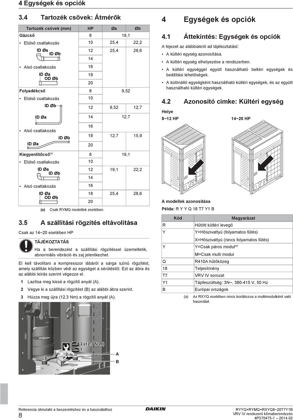 A különálló yséként hsználhtó kültéri ysék, és z yütt hsználhtó kültéri ysék. 20 10 Áttkintés: Eysék és opiók A kültéri ysél yütt hsználhtó ltéri ysék és állítási lhtősék. 18 Folyékső 4.