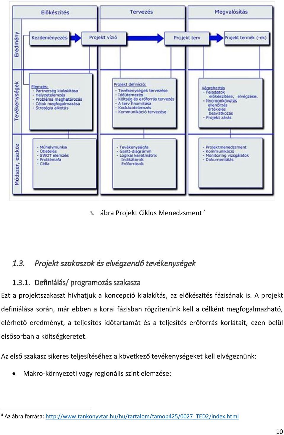 erőforrás korlátait, ezen belül elsősorban a költségkeretet.