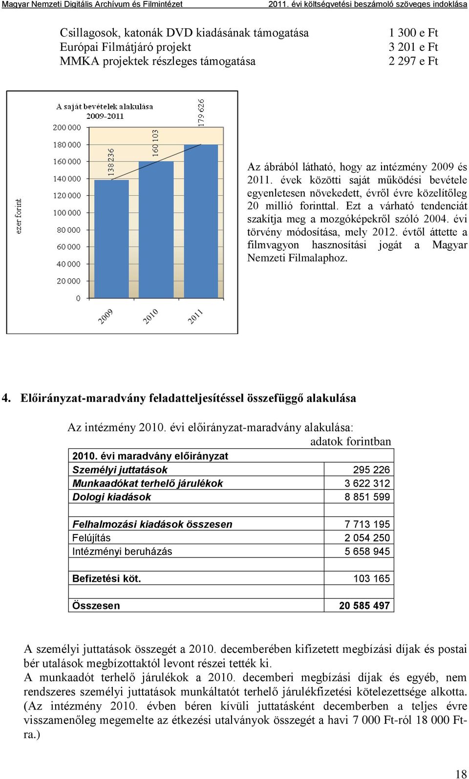 évi törvény módosítása, mely 2012. évtől áttette a filmvagyon hasznosítási jogát a Magyar Nemzeti Filmalaphoz. 4. Előirányzat-maradvány feladatteljesítéssel összefüggő alakulása Az intézmény 2010.