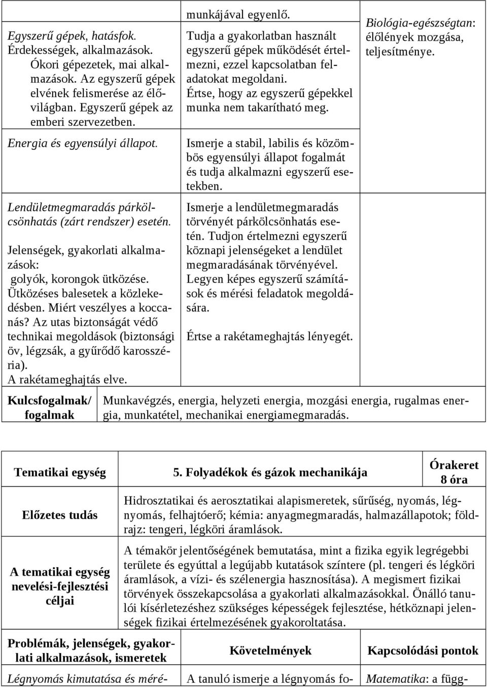 Miért veszélyes a koccanás? Az utas biztonságát védő technikai megoldások (biztonsági öv, légzsák, a gyűrődő karosszéria). A rakétameghajtás elve. Kulcs/ munkájával egyenlő.