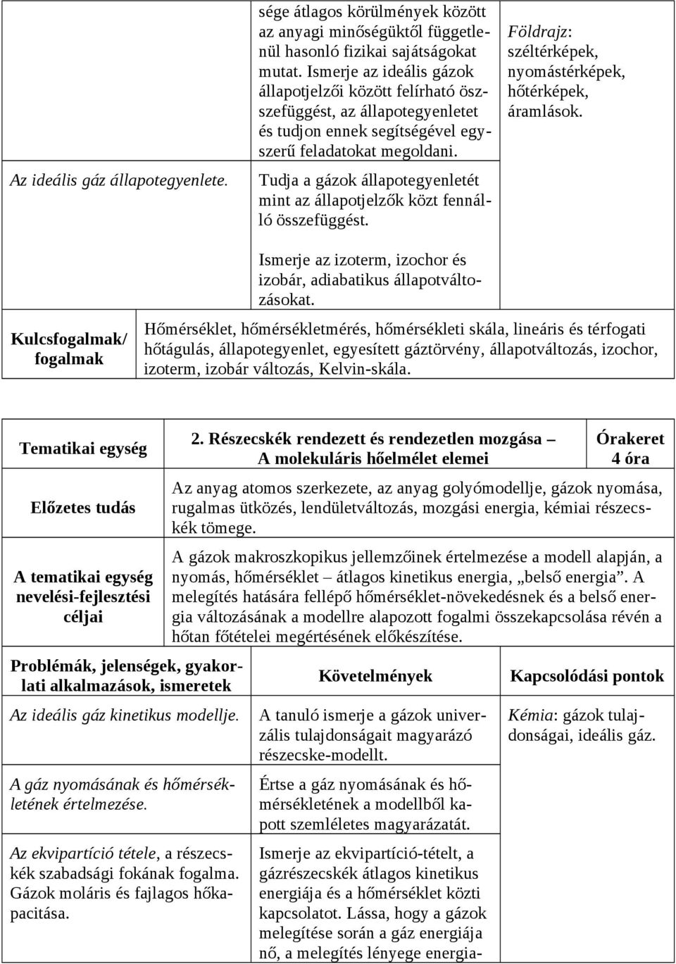 Tudja a gázok állapotegyenletét mint az állapotjelzők közt fennálló összefüggést. Földrajz: széltérképek, nyomástérképek, hőtérképek, áramlások.